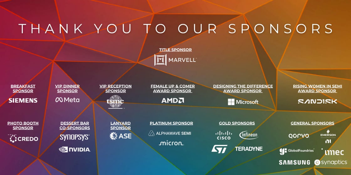 WISH 2025 Email Sponsors August 4 2025